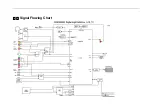 Предварительный просмотр 14 страницы Haier HL37B - 37" LCD TV Service Manual