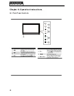 Preview for 25 page of Haier HL37XLE2 Service Manual