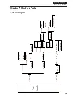 Preview for 28 page of Haier HL37XLE2 Service Manual