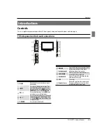 Preview for 5 page of Haier HL40XP1 Owner'S Manual