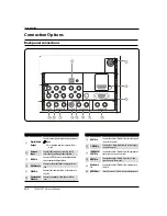 Preview for 6 page of Haier HL40XP1 Owner'S Manual