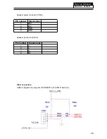 Предварительный просмотр 16 страницы Haier HL40XP1 Service Manual