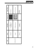 Preview for 62 page of Haier HL40XP1 Service Manual