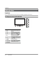 Preview for 6 page of Haier HL40XSL2b Owner'S Manual