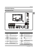 Preview for 7 page of Haier HL40XSL2b Owner'S Manual