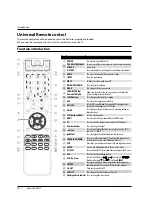 Preview for 8 page of Haier HL40XSL2b Owner'S Manual