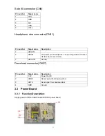 Preview for 11 page of Haier HL42B-B Service Manual