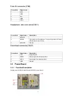 Предварительный просмотр 11 страницы Haier HL42B-B Service Manual