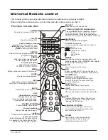 Preview for 23 page of Haier HL42B-B Service Manual