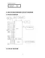 Preview for 35 page of Haier HL42B-B Service Manual