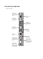 Предварительный просмотр 28 страницы Haier HL42E - 42" LCD TV Service Manual