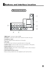 Preview for 7 page of Haier HL42K Owner'S Manual