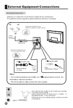 Предварительный просмотр 10 страницы Haier HL42K Owner'S Manual