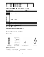 Предварительный просмотр 13 страницы Haier HL42R - 42" LCD TV Service Manual