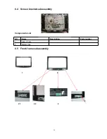 Предварительный просмотр 28 страницы Haier HL42R - 42" LCD TV Service Manual