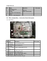 Предварительный просмотр 29 страницы Haier HL42R - 42" LCD TV Service Manual