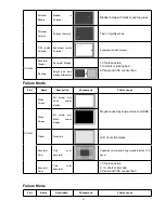 Предварительный просмотр 53 страницы Haier HL42R - 42" LCD TV Service Manual