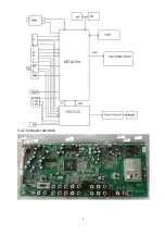 Предварительный просмотр 8 страницы Haier HL42T Service Manual