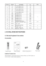 Предварительный просмотр 14 страницы Haier HL42T Service Manual