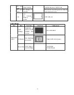 Предварительный просмотр 55 страницы Haier HL42XK1 Service Manual