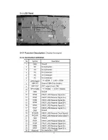 Preview for 11 page of Haier HL42XR1 - 42" LCD TV Service Manual