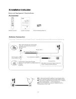 Preview for 15 page of Haier HL42XR1 - 42" LCD TV Service Manual