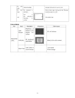 Preview for 55 page of Haier HL42XR1 - 42" LCD TV Service Manual