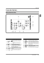 Preview for 7 page of Haier HL42XZK42 Owner'S Manual