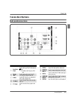 Предварительный просмотр 7 страницы Haier HL42XZK42 Owner'S Manual