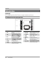 Preview for 6 page of Haier HL42XZK42a Owner'S Manual