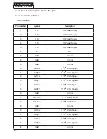 Preview for 17 page of Haier HL46XSL2 Service Manual