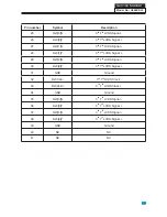 Preview for 18 page of Haier HL46XSL2 Service Manual