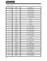 Preview for 19 page of Haier HL46XSL2 Service Manual