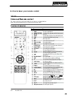 Preview for 26 page of Haier HL46XSL2 Service Manual