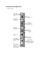 Preview for 7 page of Haier HL47E - 47" LCD TV Owner'S Manual