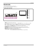 Preview for 6 page of Haier HL47K - 47" LCD TV Owner'S Manual