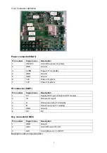 Preview for 9 page of Haier HL47K Service Manual