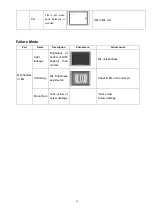 Preview for 54 page of Haier HL47K Service Manual