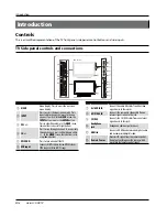 Предварительный просмотр 6 страницы Haier HL55XZK22 Owner'S Manual