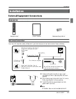 Preview for 9 page of Haier HL55XZK22 Owner'S Manual