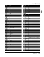 Preview for 35 page of Haier HL55XZK22 Owner'S Manual