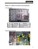 Предварительный просмотр 14 страницы Haier HL55XZK22 Service Manual