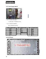 Предварительный просмотр 17 страницы Haier HL55XZK22 Service Manual