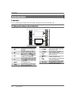 Preview for 26 page of Haier HL55XZK22 Service Manual