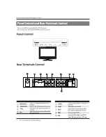 Preview for 6 page of Haier HLA19T2 User Manual