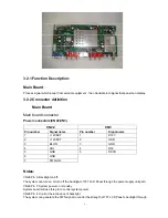 Preview for 9 page of Haier HLC15E-D Service Manual