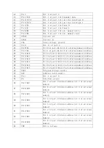 Preview for 16 page of Haier HLC15E Service Manual