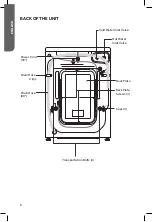 Preview for 8 page of Haier HLC1700AXS User Manual