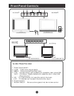 Preview for 7 page of Haier HLC19E User Manual