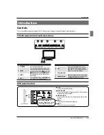 Preview for 5 page of Haier HLC19K2 Owner'S Manual